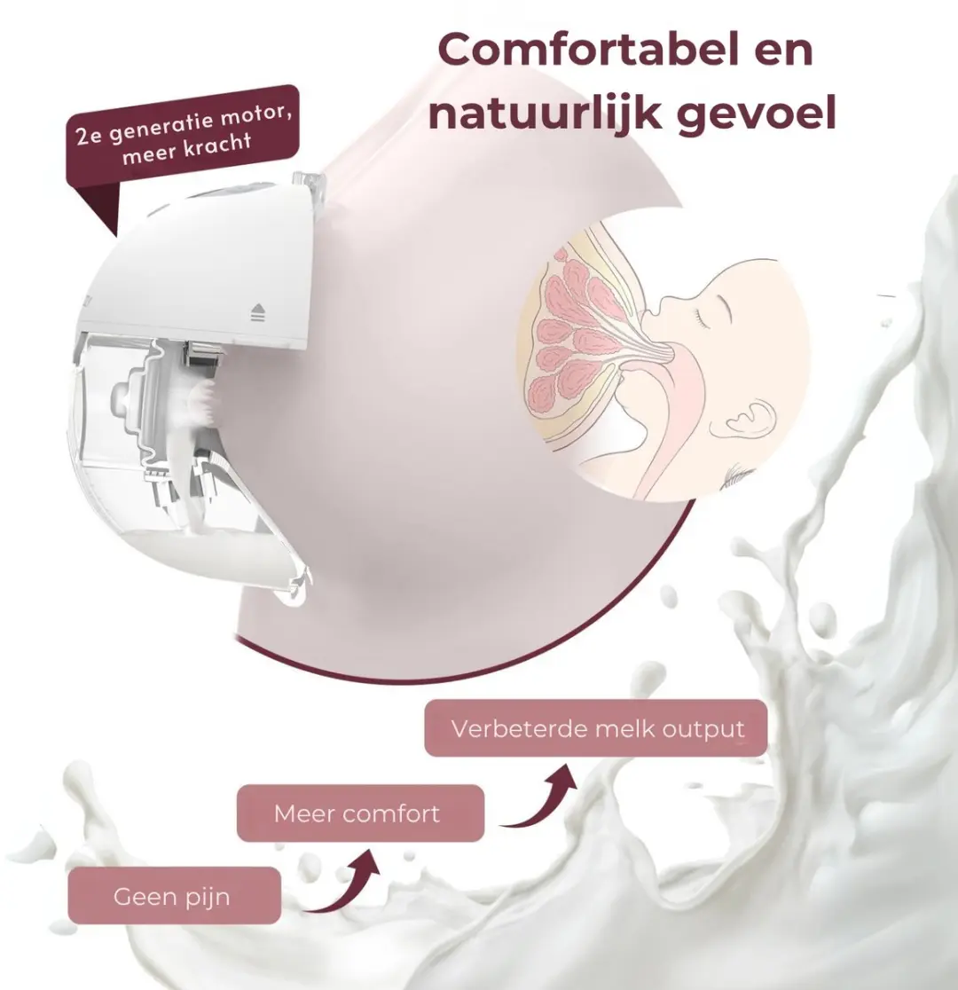 Momcozy M5 Handsfree Borstkolf - Wit/Grijs - afbeelding 3 van 6