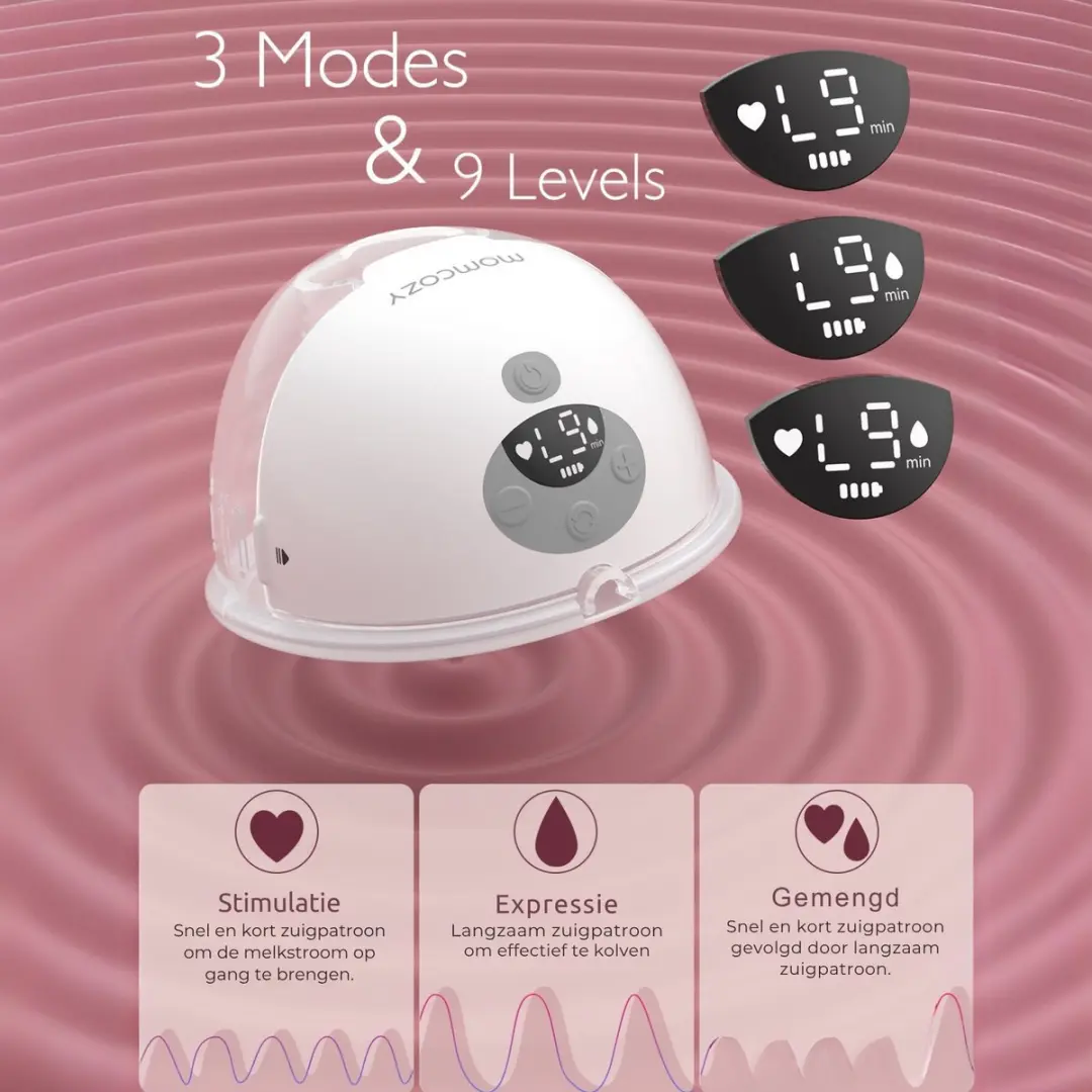 Momcozy M5 Handsfree Borstkolf - Wit/Grijs - afbeelding 4 van 6