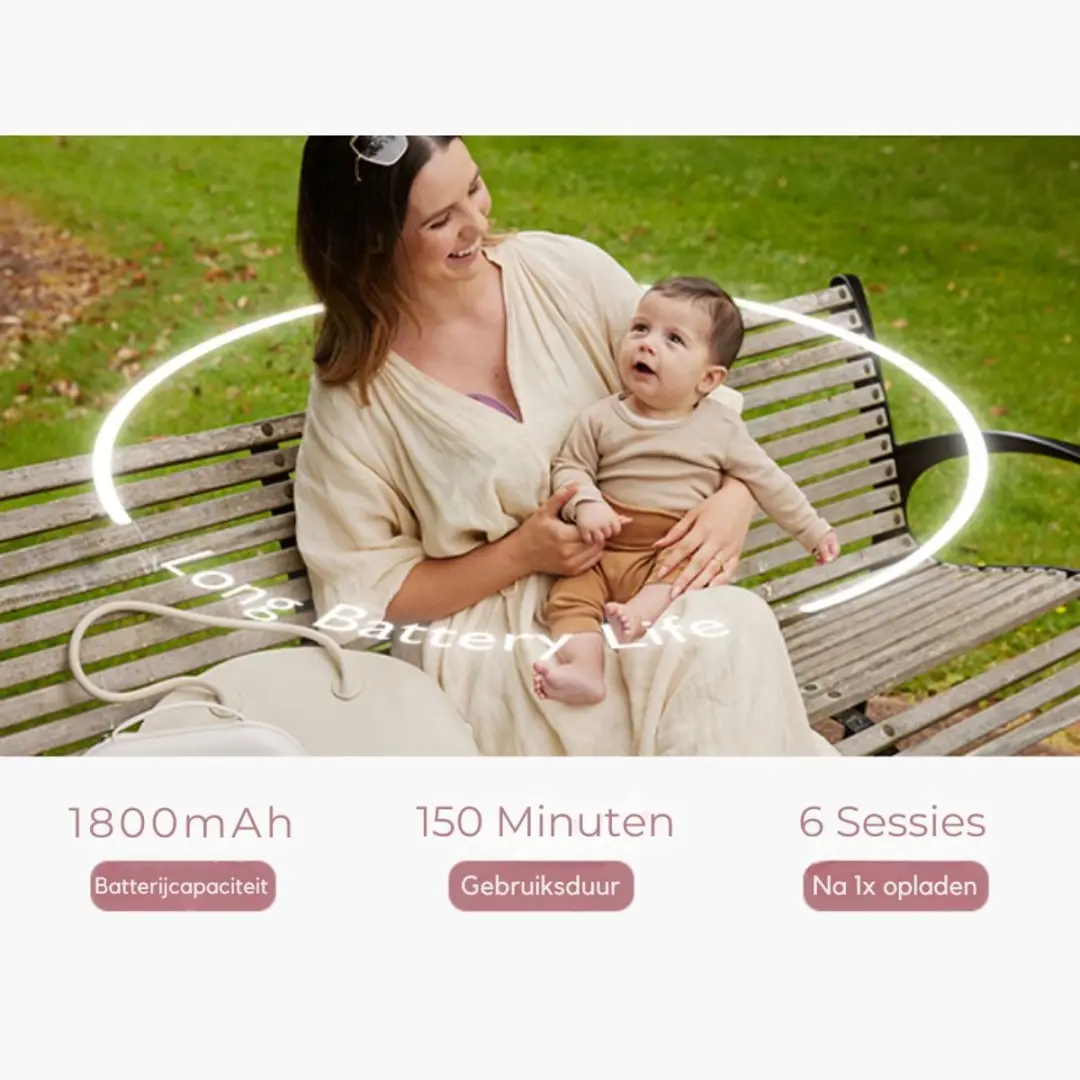 Momcozy M9 Handsfree Borstkolf - Dubbel - Elektrisch - afbeelding 3 van 6