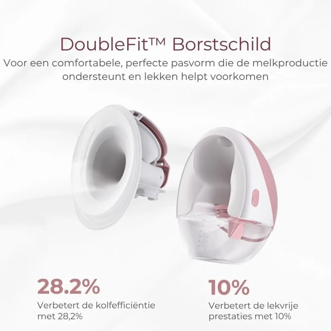Momcozy M9 Handsfree Borstkolf - Dubbel - Elektrisch - afbeelding 5 van 6