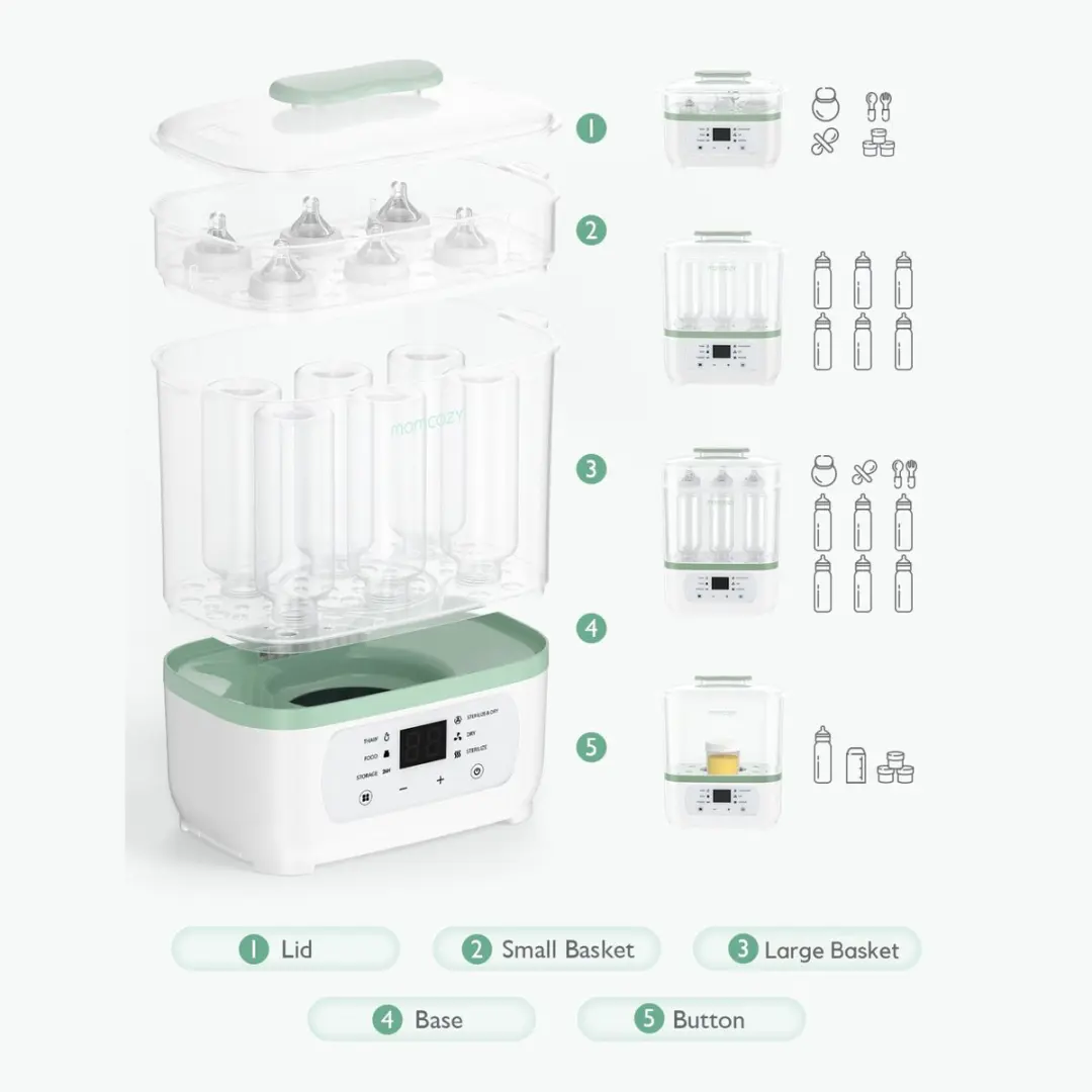 Momcozy Babyfles Sterilisator BS002-WH12NB-A - afbeelding 4 van 6
