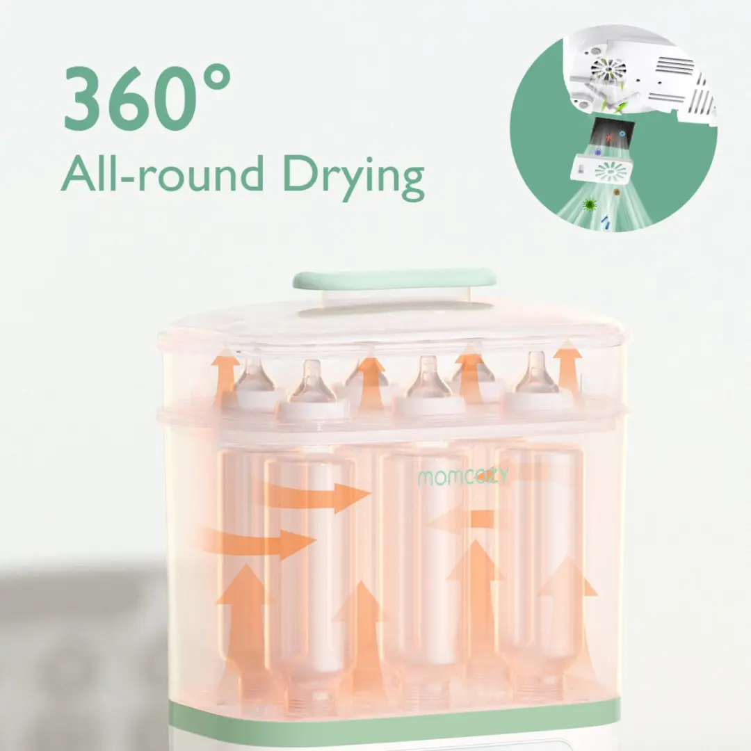 Momcozy Babyfles Sterilisator BS002-WH12NB-A - afbeelding 6 van 6