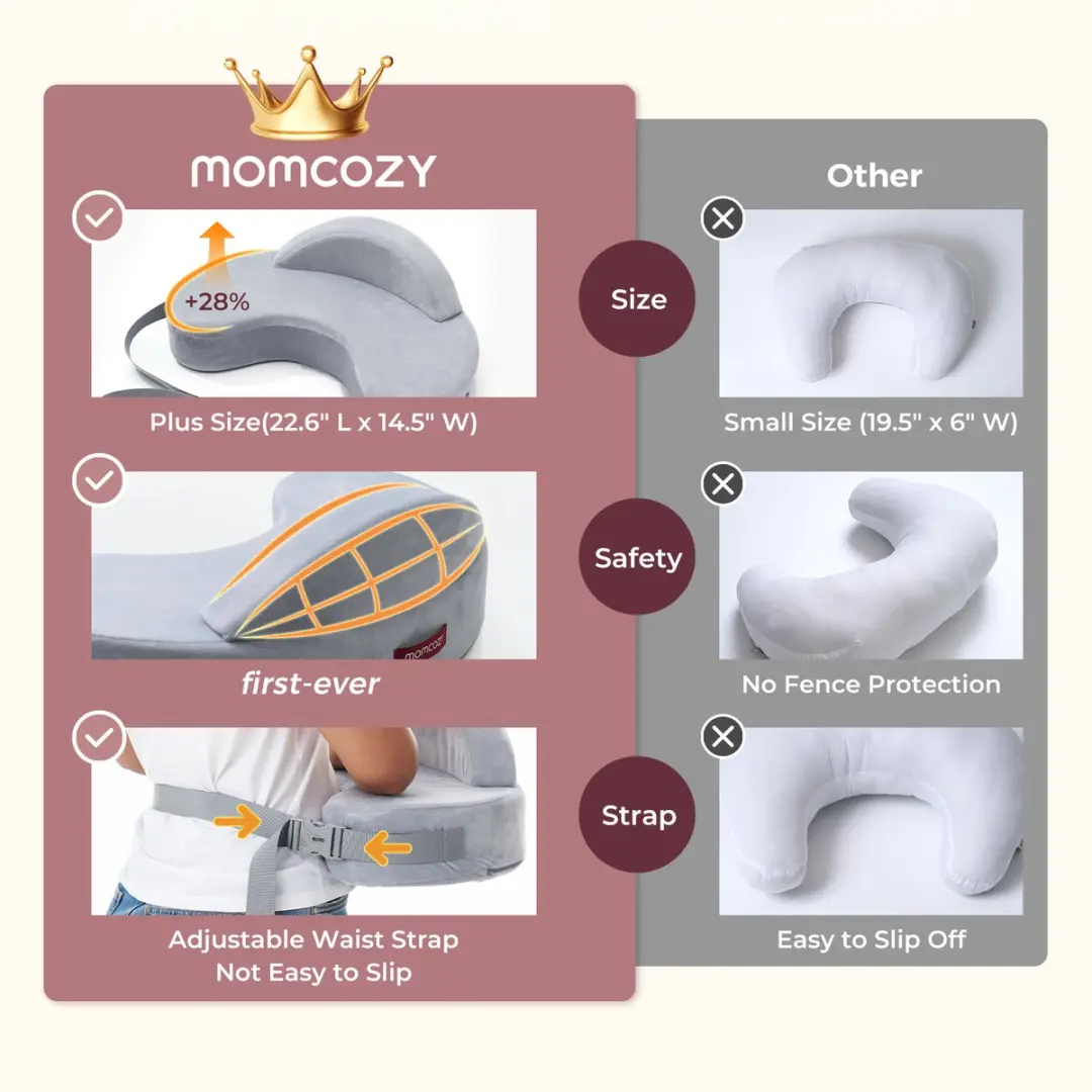 Momcozy Voedingskussen - Memory Foam - Grijs - afbeelding 6 van 6