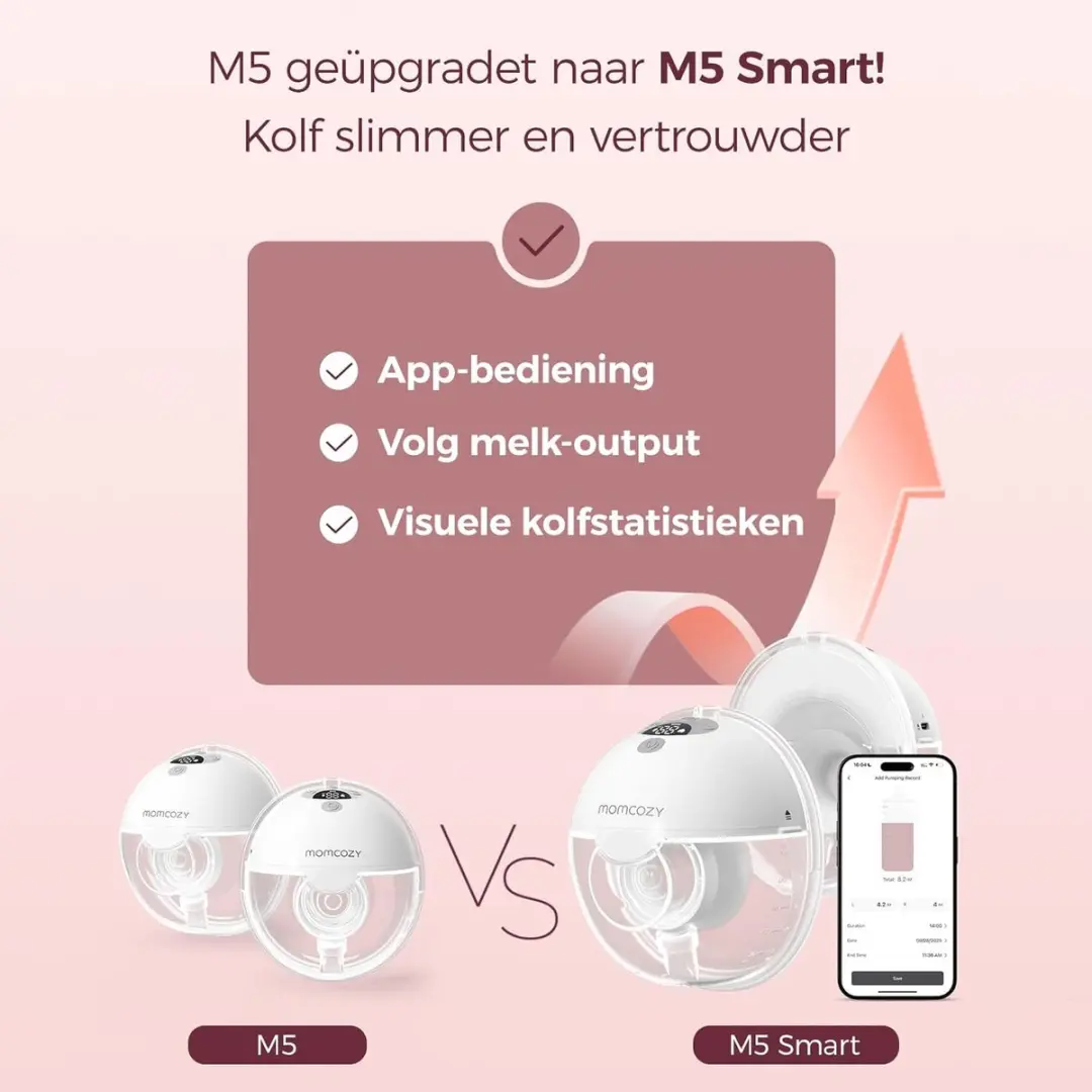 Momcozy M5 Smart Handsfree Borstkolf - Wit/Grijs - afbeelding 3 van 6
