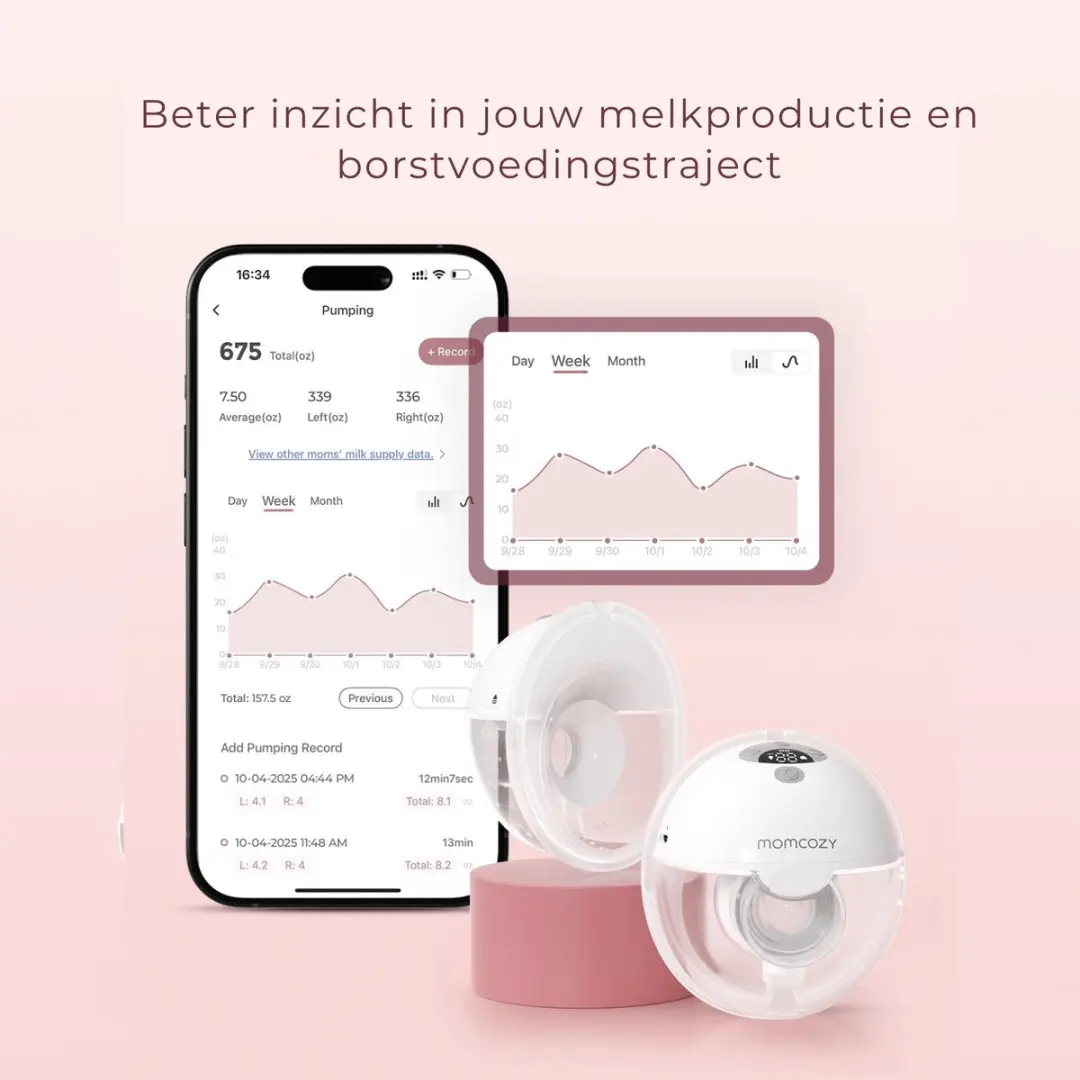 Momcozy M5 Smart Handsfree Borstkolf - 2 Stuks - afbeelding 2 van 6