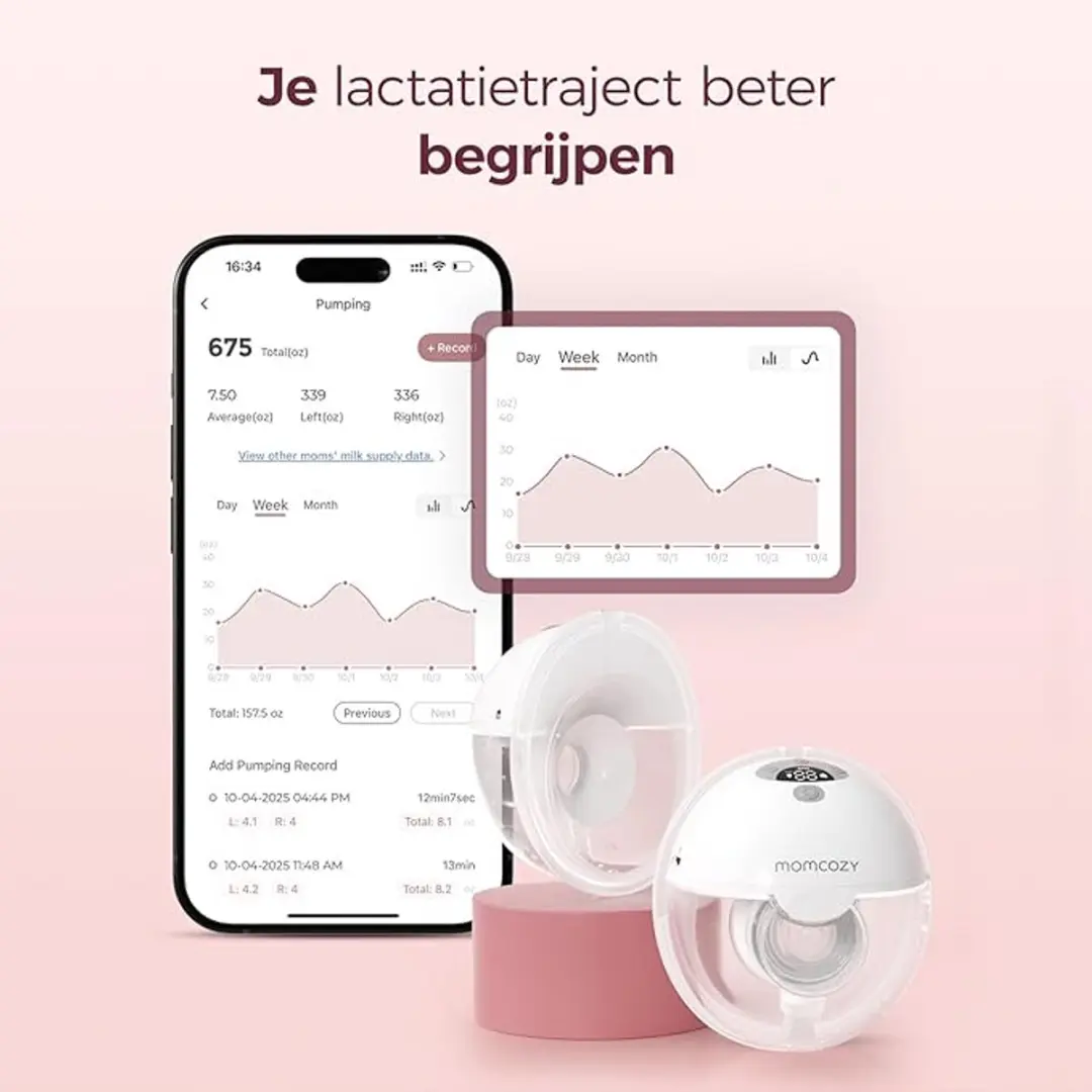 Momcozy M5 Smart Handsfree Borstkolf - 2 Stuks - afbeelding 2 van 6