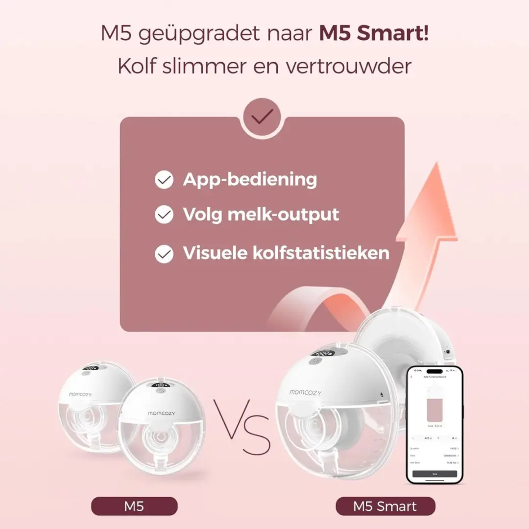 Momcozy M5 Smart Handsfree Borstkolf - 2 Stuks - afbeelding 3 van 6