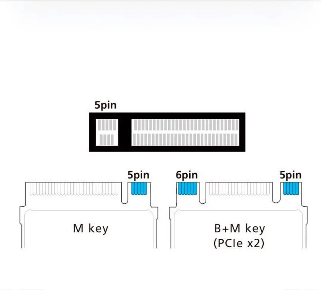 Akasa AK-ENU3M2-03 SSD-behuizing M.2 NVMe - Zwart - afbeelding 6 van 6