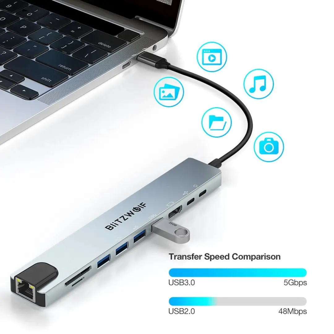 Blitzwolf BW-NEW-TH5 USB hub 10 IN 1: 1X HDMI, 4X USB-A 3.0, 1X RJ45, Power tran