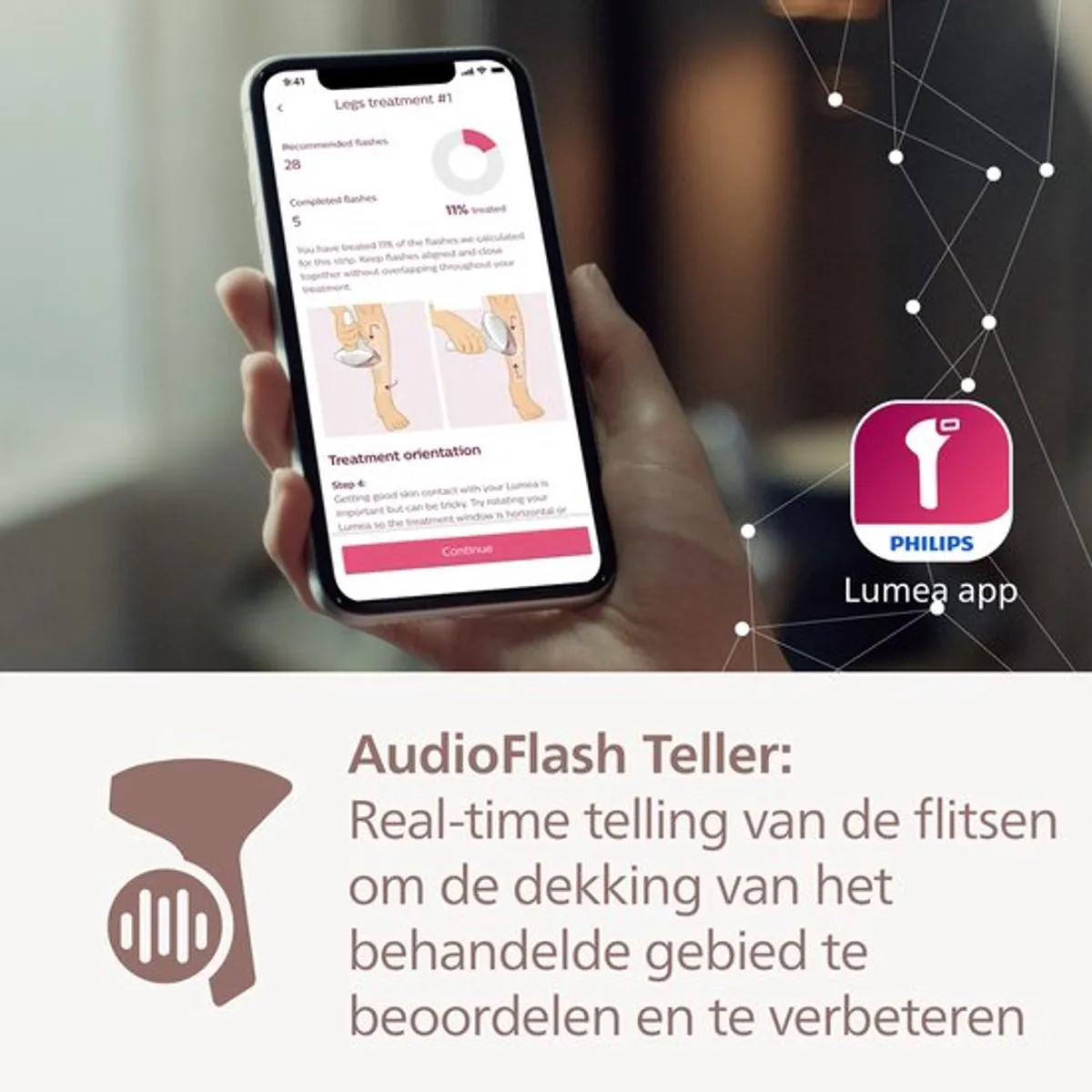Philips Lumea IPL 9900 BRI950/02 Ontharingsapparaat - 450.000 flitsen - Roze/Wit
