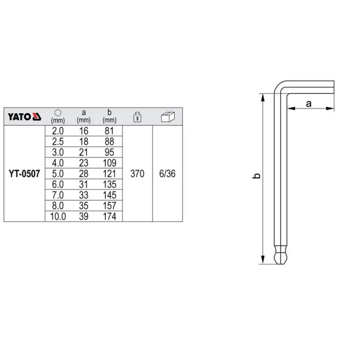 Yato YT-0507 Inbussleutelset met Kogelkop - 2-10mm - 9-delig - afbeelding 3 van 5