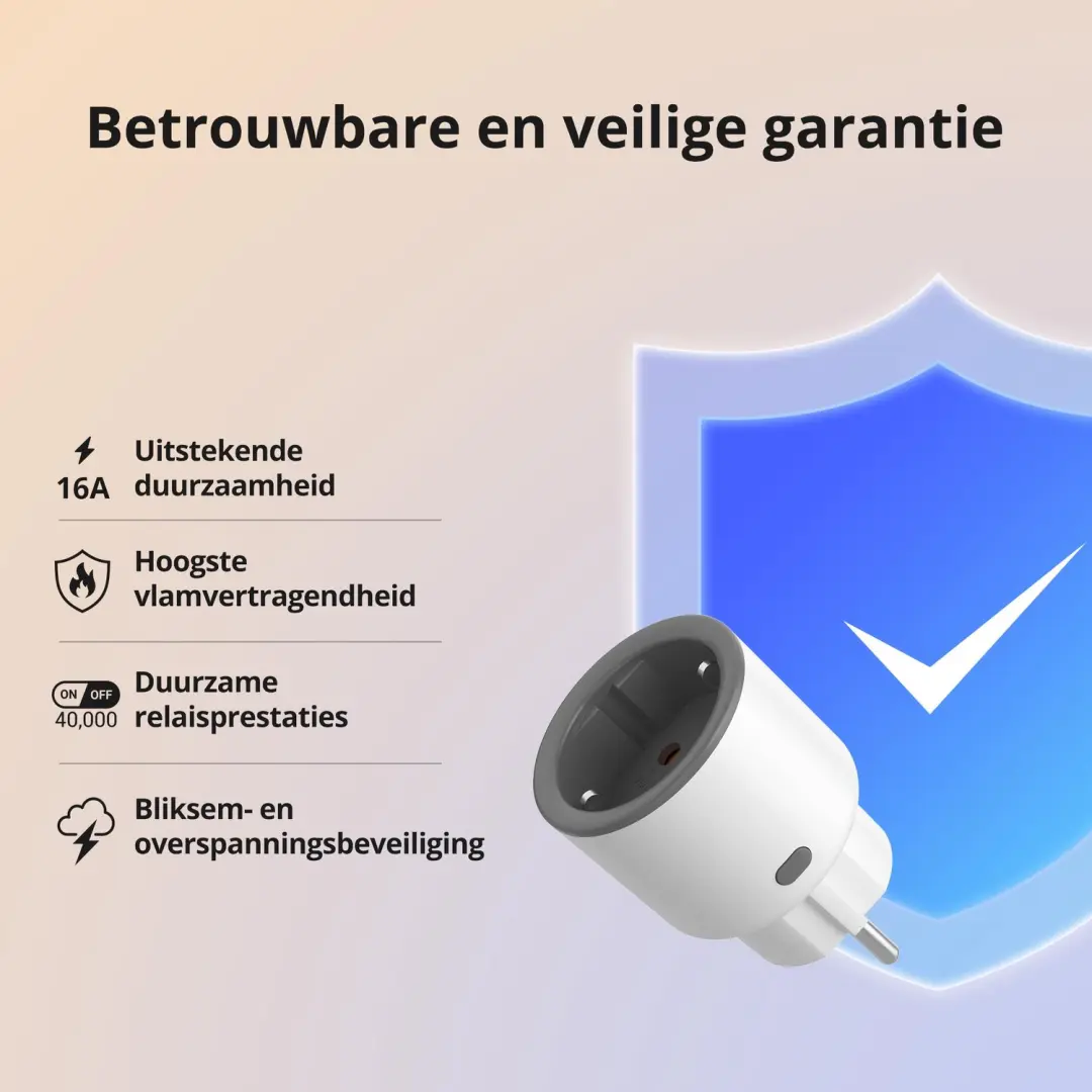 Sonoff S60ZBTPF Zigbee Smart Plug - Wit - afbeelding 2 van 6