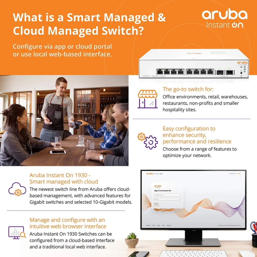 Aruba Instant On 1930 JL684A Switch - 24 Poorten - afbeelding 5 van 6