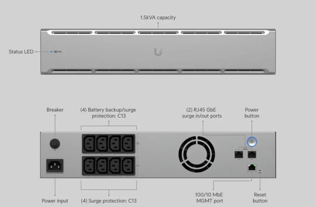 Ubiquiti UniFi UPS-2U 1000W UPS - Grijs - afbeelding 2 van 6