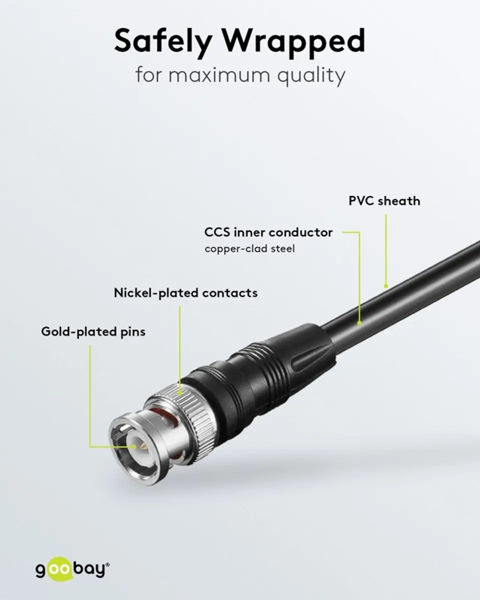 Goobay BNC-videokabel RG59 KD13946 - 2 m - Zwart - afbeelding 6 van 6
