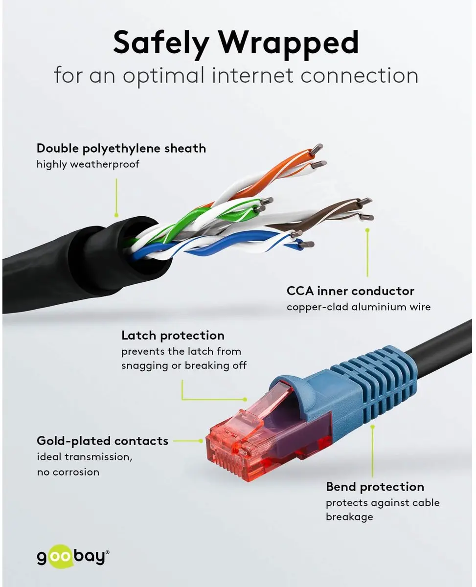 Danicom WE-94-393 CAT6 UTP Netwerkkabel 30m - Zwart - afbeelding 3 van 6