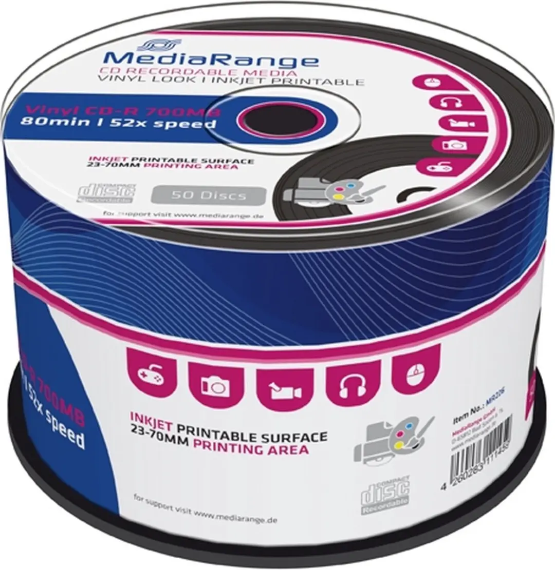 MediaRange