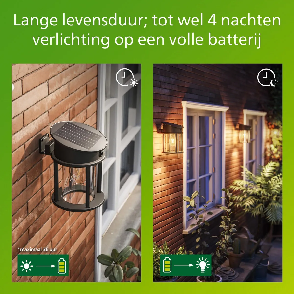 Philips Geri Wandlamp Solar LED - Warmwit 2700K - Zwart