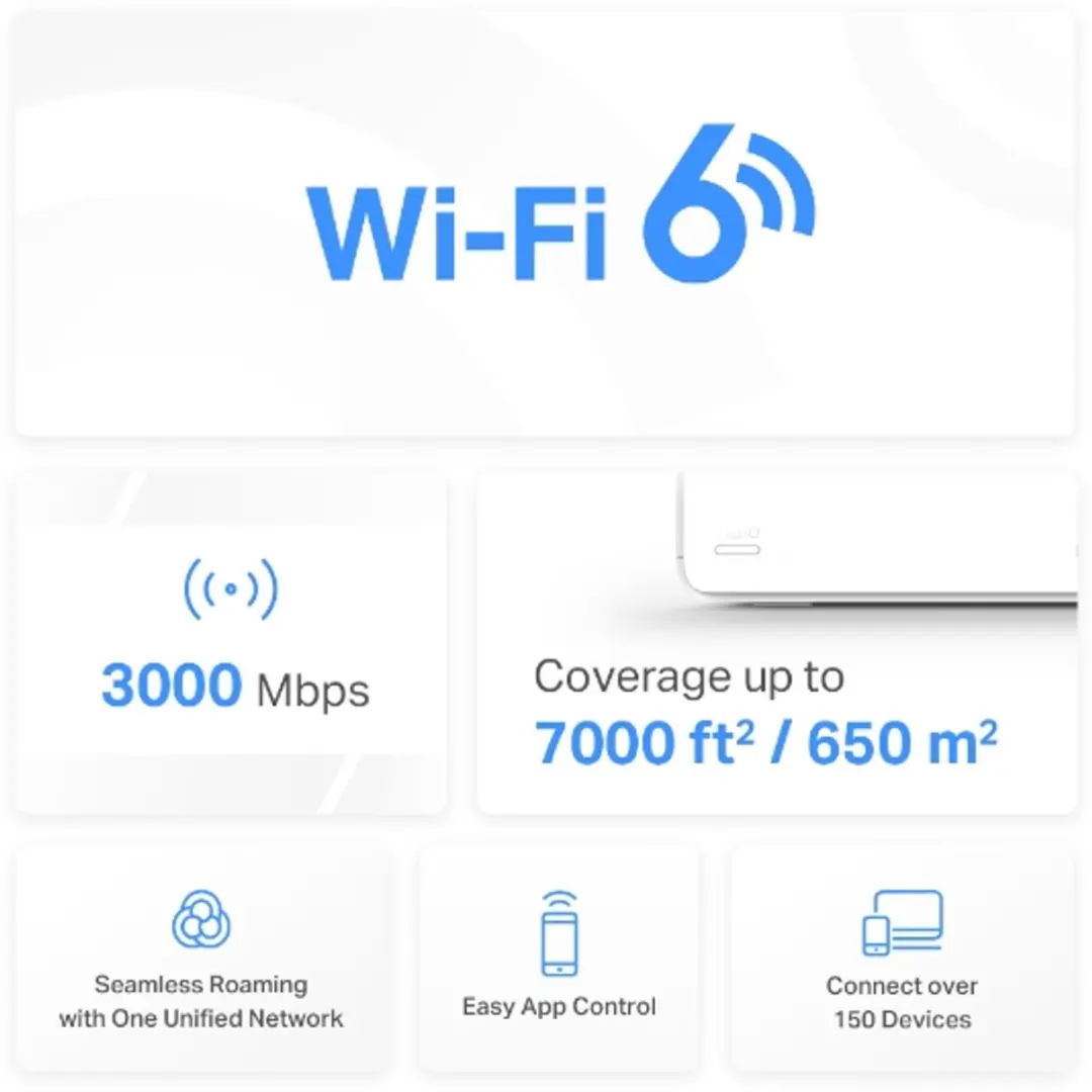 Mercusys Halo H80X Mesh Wifi 6 - 3-pack - Wit - afbeelding 4 van 6