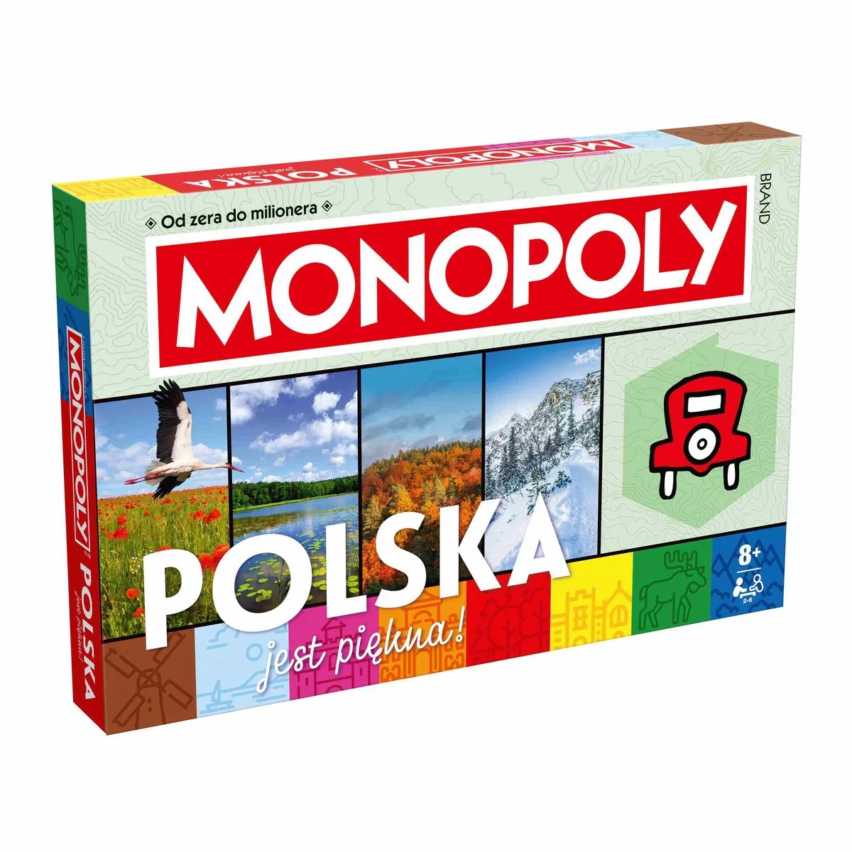Monopoly Poolse Editie