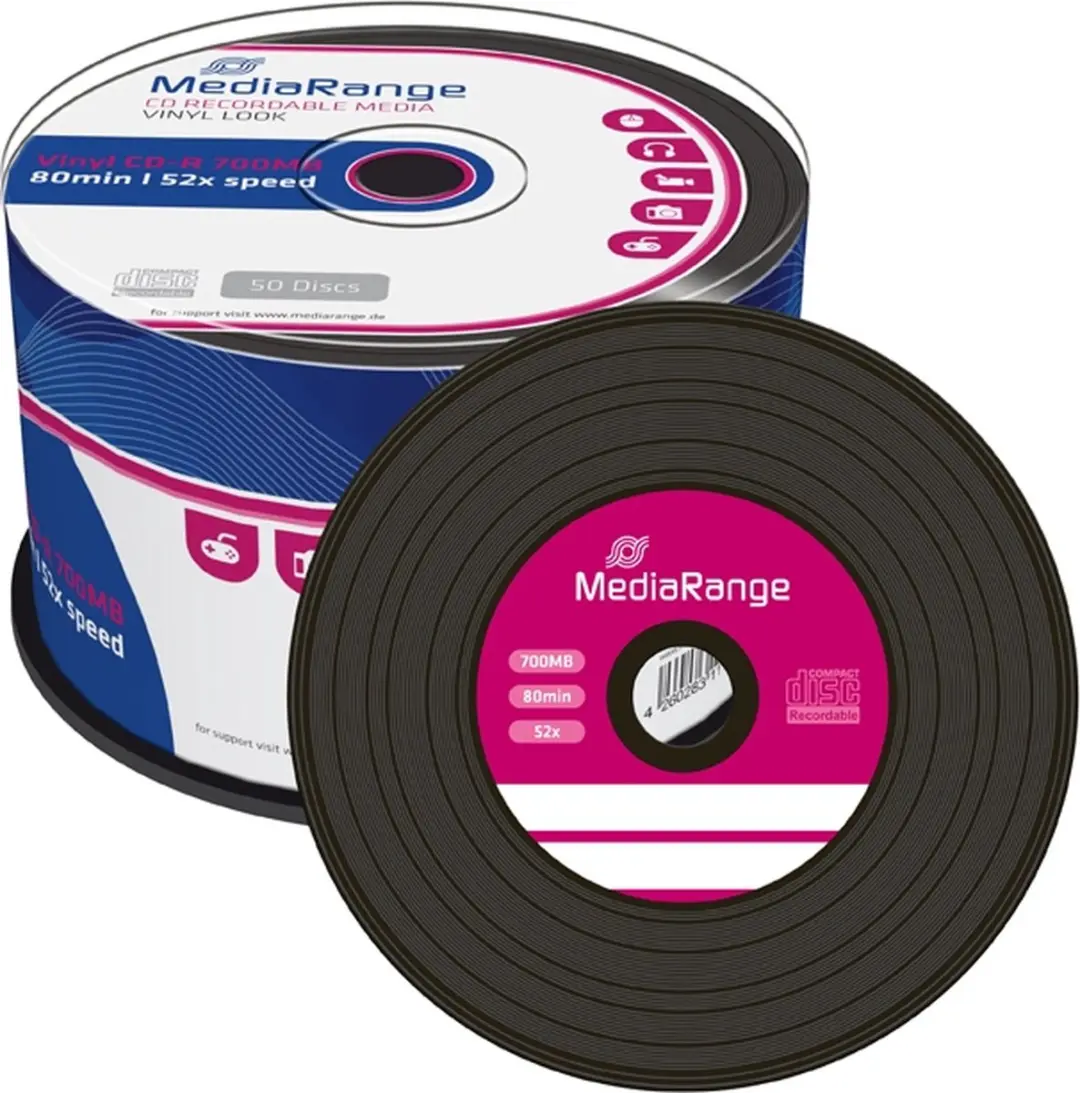 MediaRange