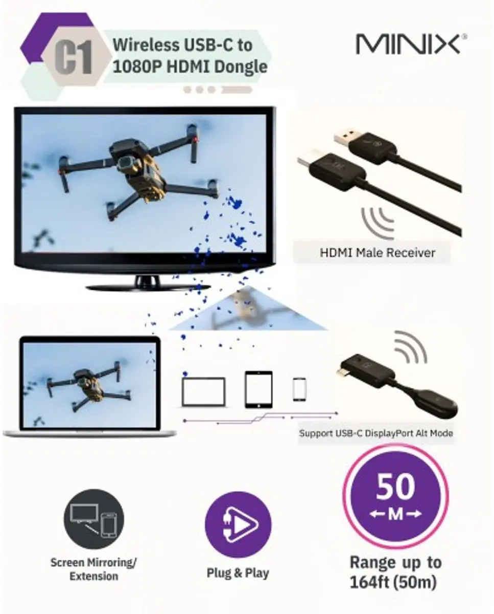 MINIX C1 Draadloze HDMI-set - 50m - 1080p - Zwart - afbeelding 3 van 6
