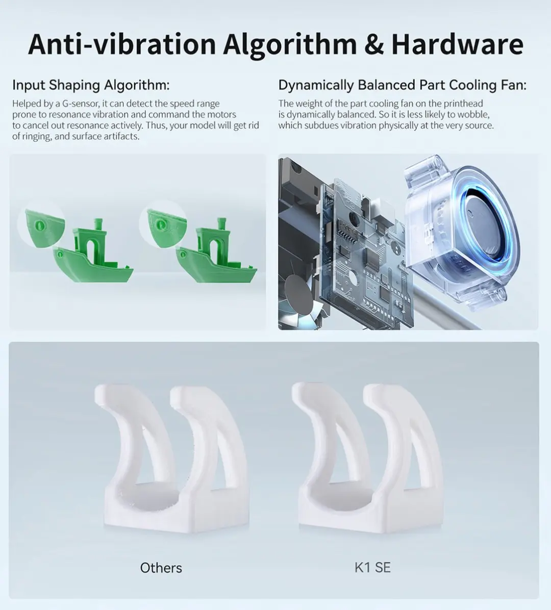 Creality K1 SE 1002110018 3D-printer - afbeelding 4 van 6