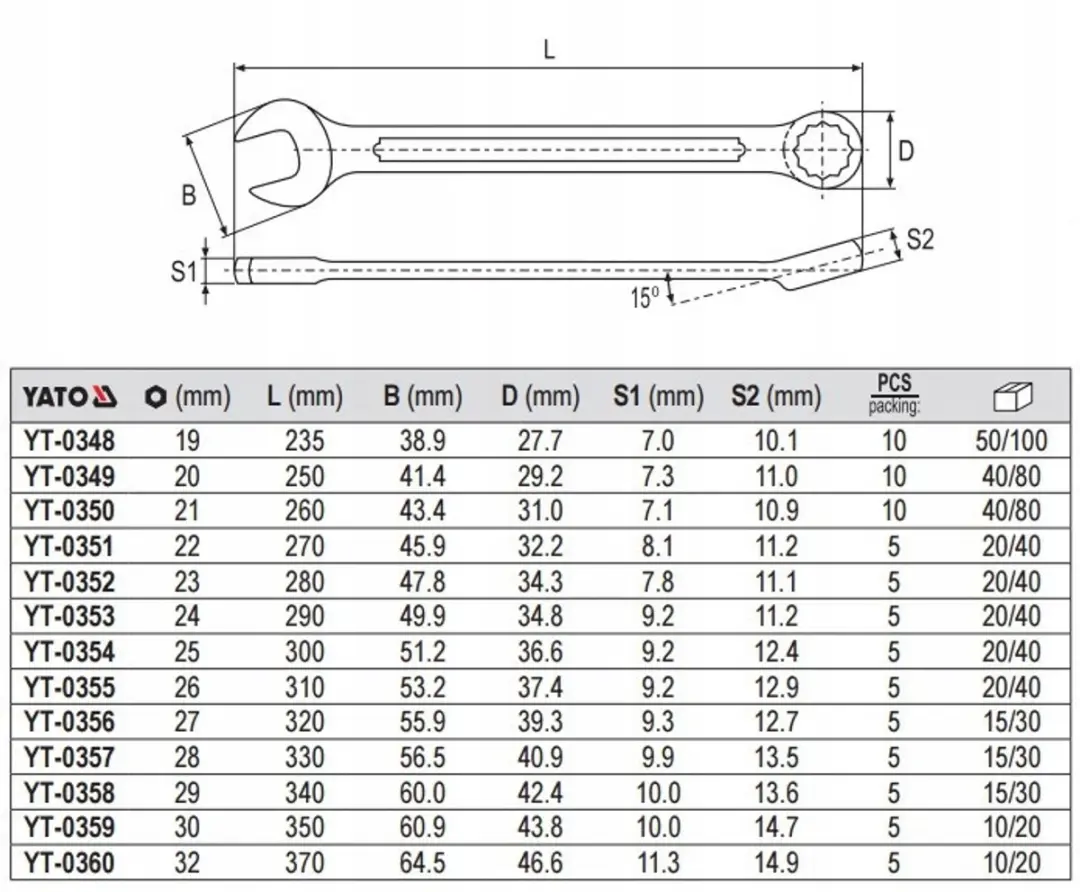 Yato Ringsteeksleutel 22mm - Gepolijst - afbeelding 3 van 4