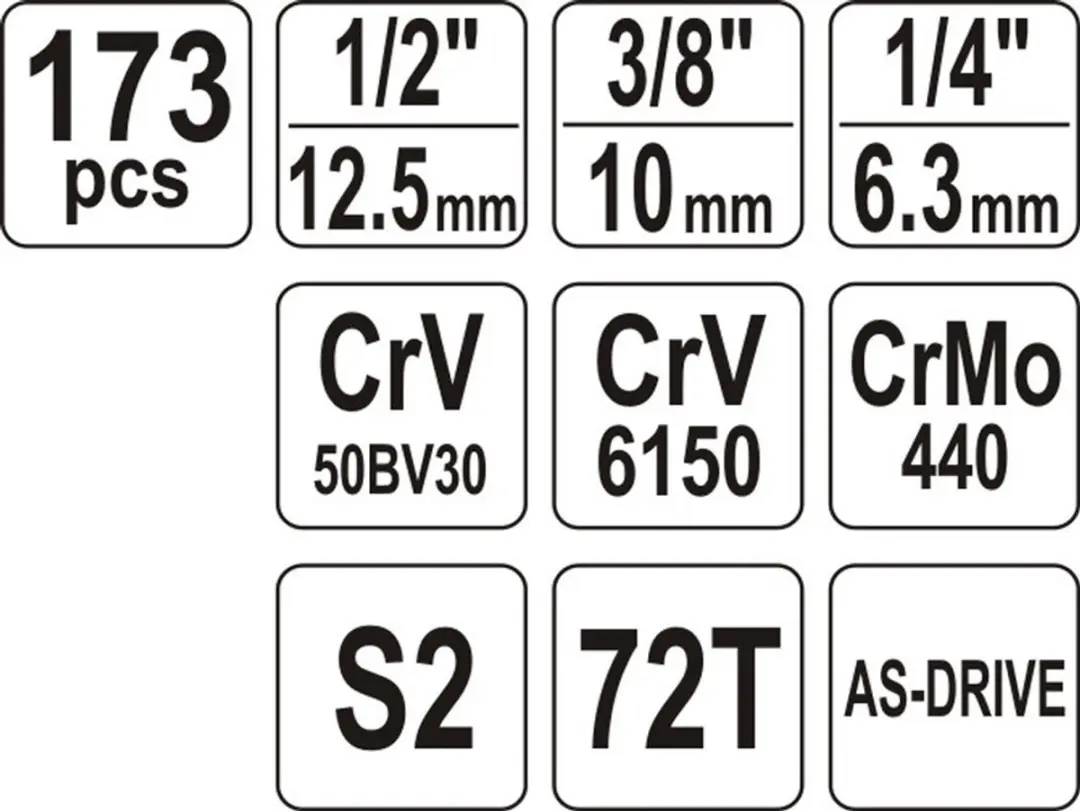 YATO Ratel dopsleutelset 173-delig YT-38931 - afbeelding 2 van 6