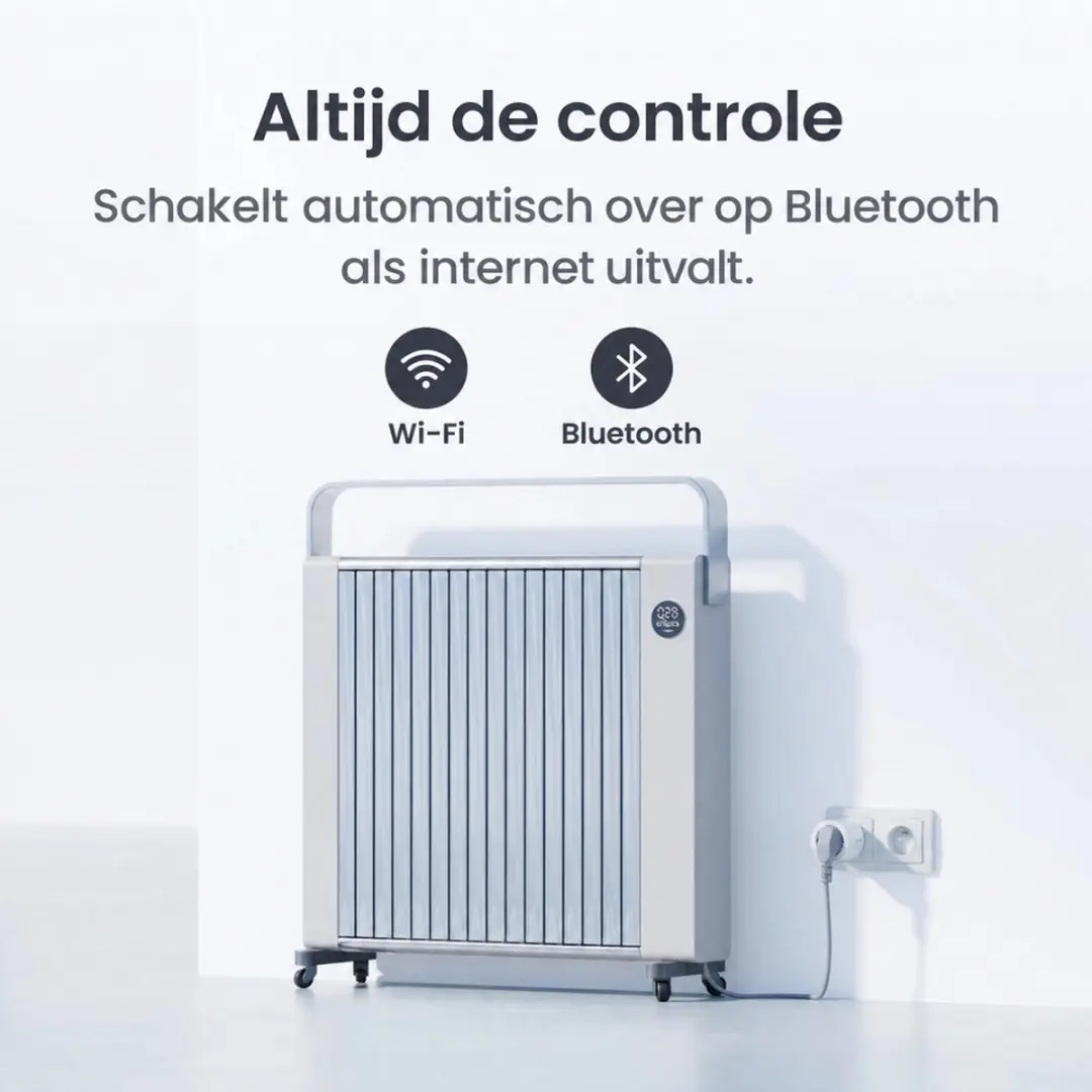 SwitchBot Plug Mini W7732300 Slimme Stekker - Wit - afbeelding 3 van 6