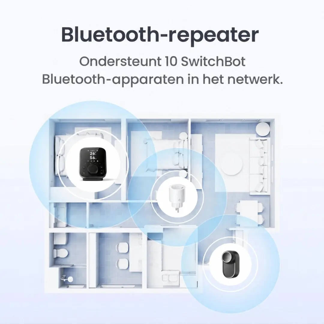 SwitchBot Plug Mini W7732300 Slimme Stekker - Wit - afbeelding 4 van 6