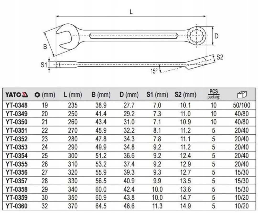 Yato YT-0348 Ringsteeksleutel 19mm - Chroom - afbeelding 2 van 2