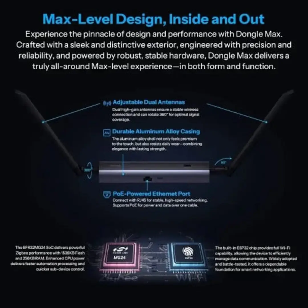 Sonoff Dongle Max Zigbee Gateway - afbeelding 4 van 6