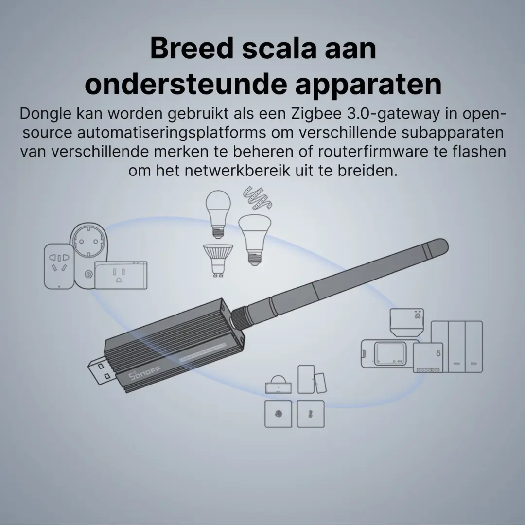 Sonoff ZBDongle-P ZigBee 3.0 USB Dongle Plus - Zwart - afbeelding 5 van 6