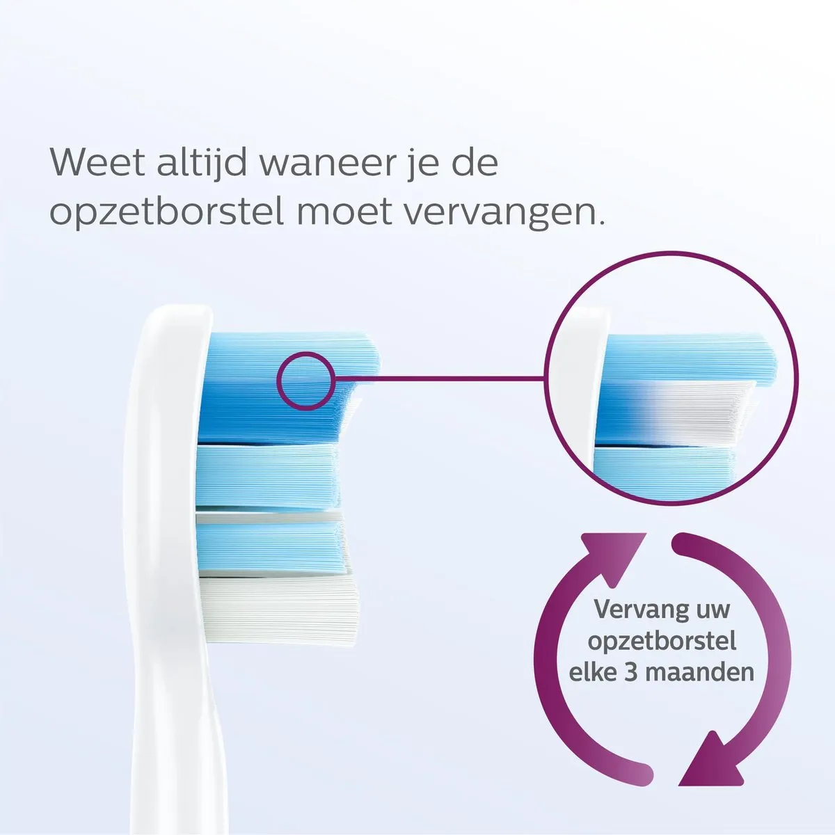 Philips Sonicare G2 HX9032/10 Opzetborstels - 2 Stuks