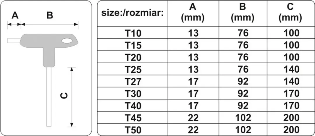 Yato Torx Inbussleutelset YT-05615 - 9 Delig - afbeelding 2 van 6