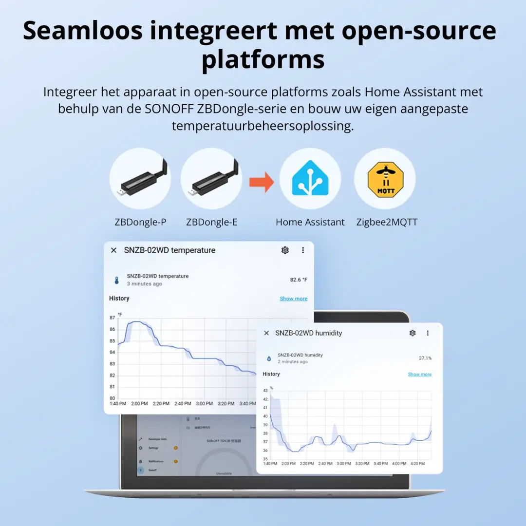 Sonoff SNZB-02WD Zigbee Temperatuur- en Vochtigheidssensor - afbeelding 4 van 6