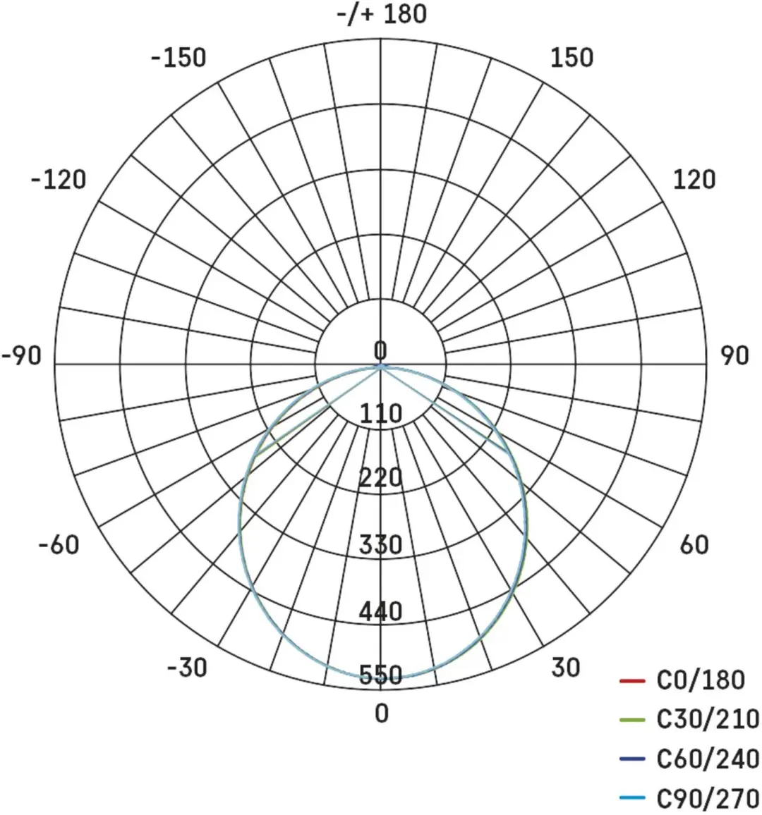 Emos TAMBO LED-schijnwerper ZS2522 - 20W - 2000lm - IP65 - afbeelding 3 van 6