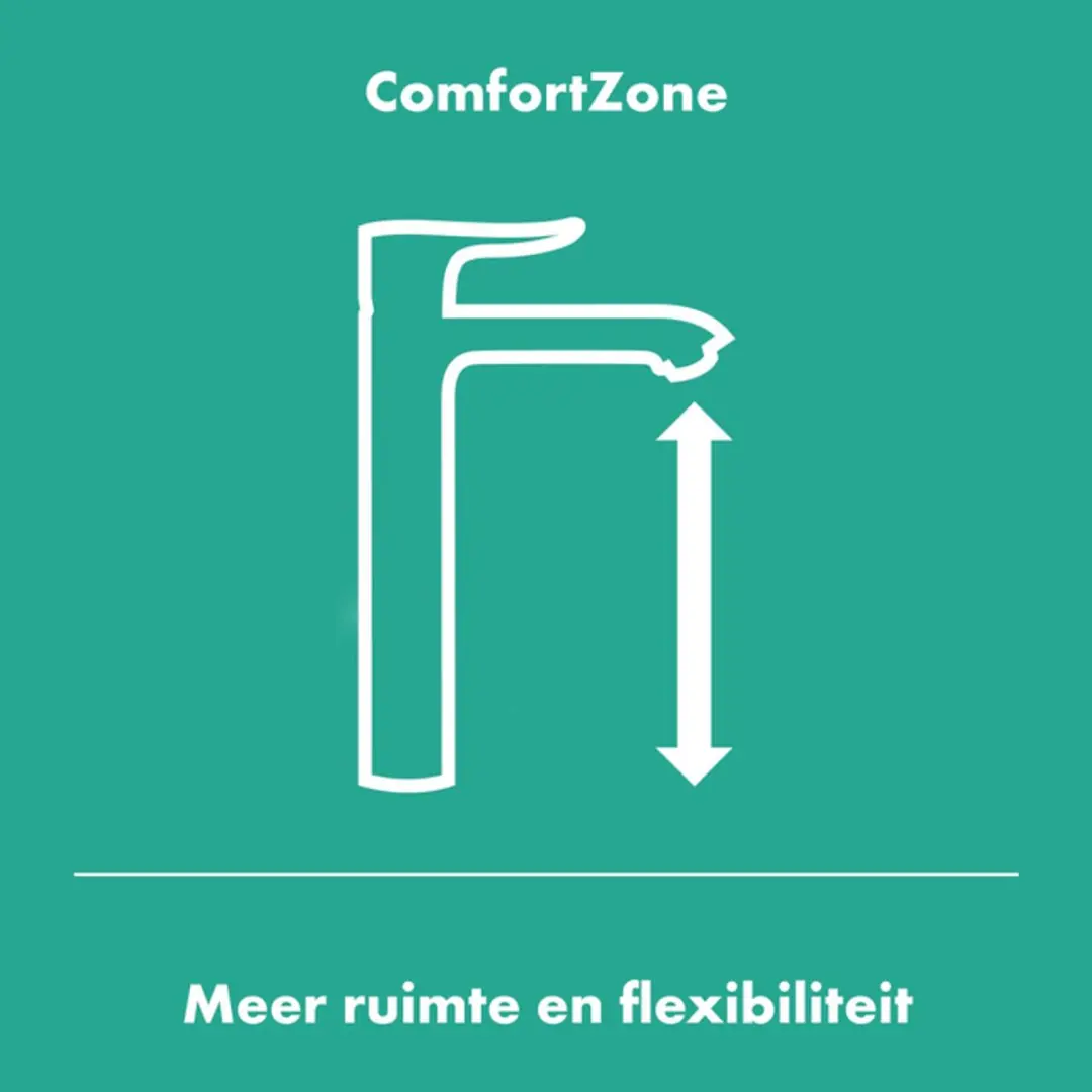 Hansgrohe Vivenis Fonteinkraan 80 - Mat Wit - afbeelding 2 van 6