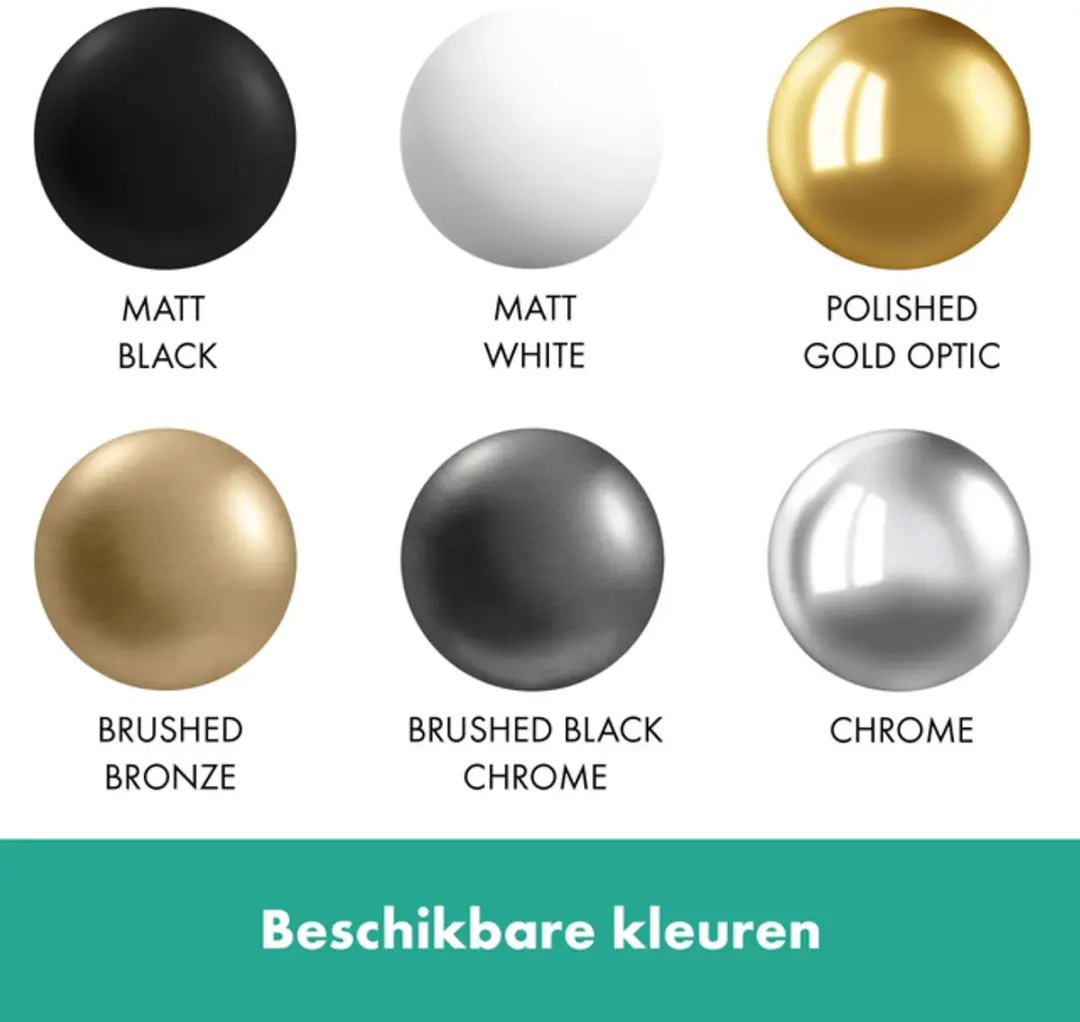 Hansgrohe RainSelect Afbouwdeel - Thermostaat - Chroom - afbeelding 5 van 6