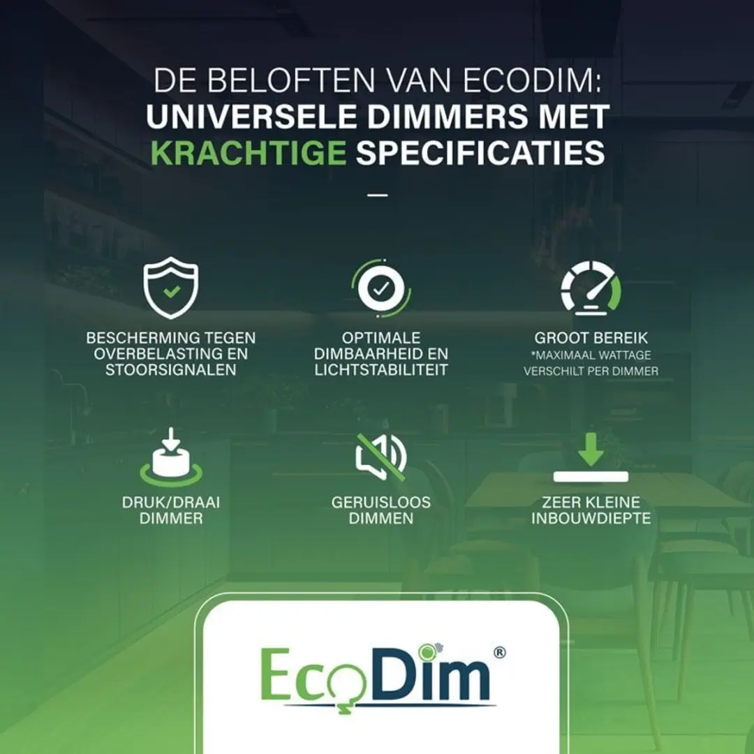 Z-Wave Stekkerdimmer geschikt voor LED 0-100W EcoDim