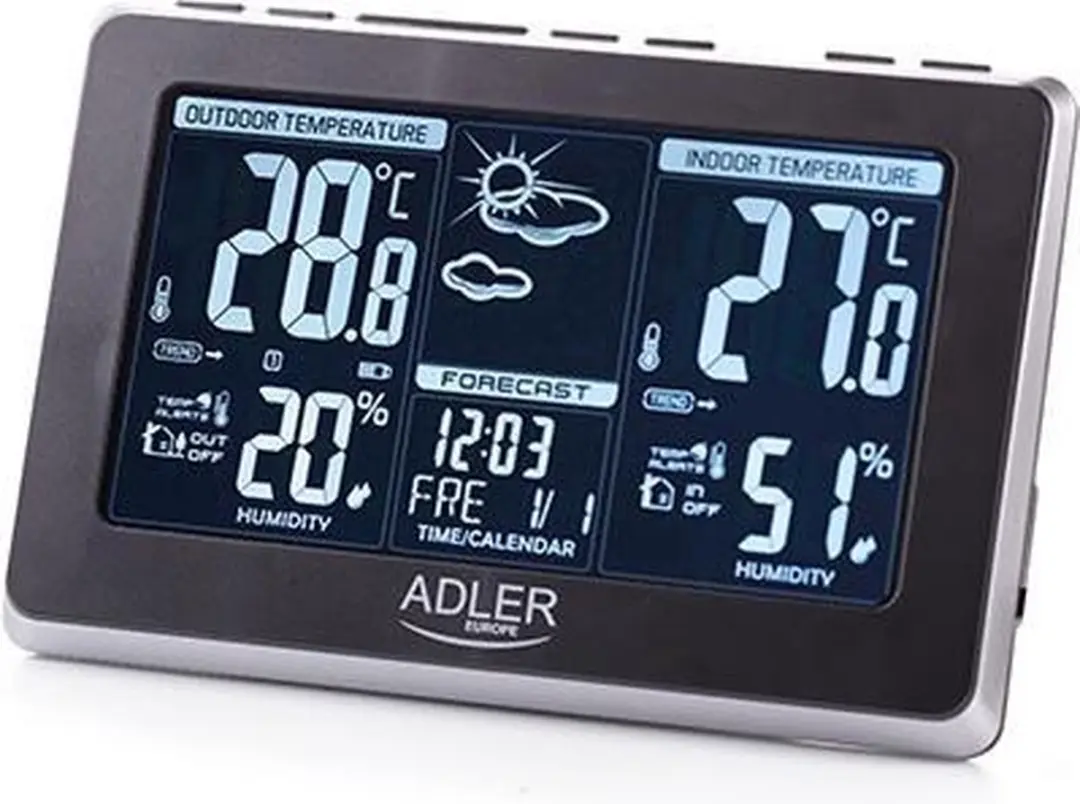 Adler 1175