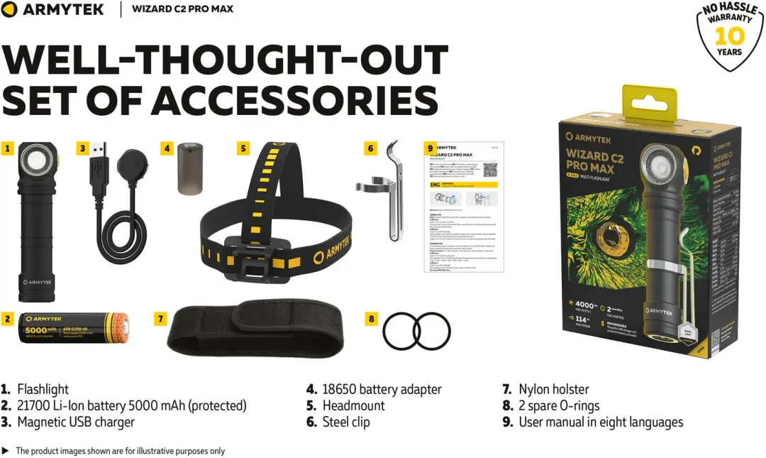 Armytek Wizard C2 Pro Max White Zaklamp - 4000lm - F06701PC - afbeelding 4 van 6