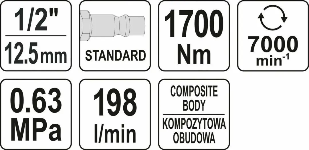 Yato YT-09544 Pneumatische Slagmoersleutel - 1700 Nm - 1/2" - afbeelding 3 van 4