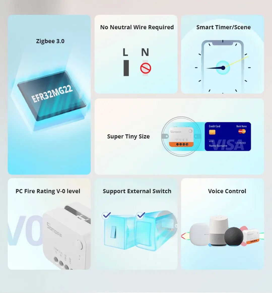 Sonoff Smart Mini Zigbee Schakelaar - 2 stuks - afbeelding 6 van 6