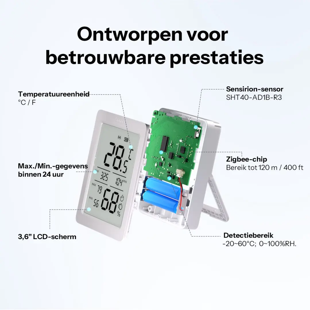 Sonoff AirGuard TH SNZB-02DR2 Zigbee Sensor - Wit - 2x - afbeelding 3 van 6