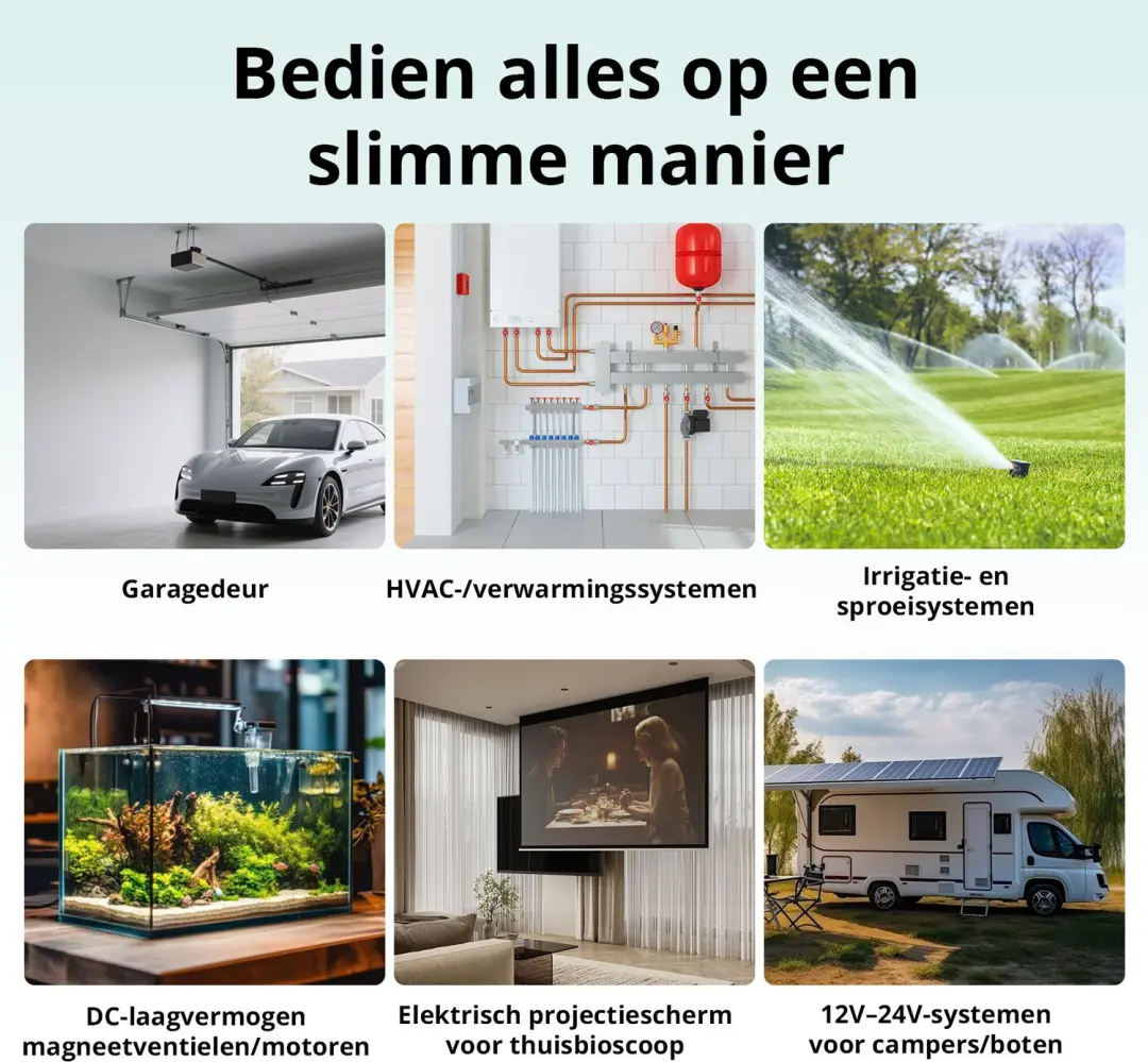 Sonoff MINI-ZBD Zigbee 3.0 Droog Contact Relais - Wit - afbeelding 3 van 6