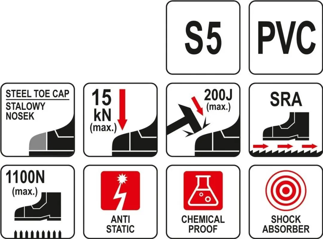 Yato Portland S5 Antislip SRA - Zwart - 45 - afbeelding 5 van 6