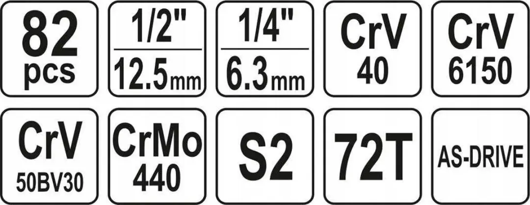 YATO YT-12691 Gereedschapsset - 82 Delig - Zwart - afbeelding 3 van 5