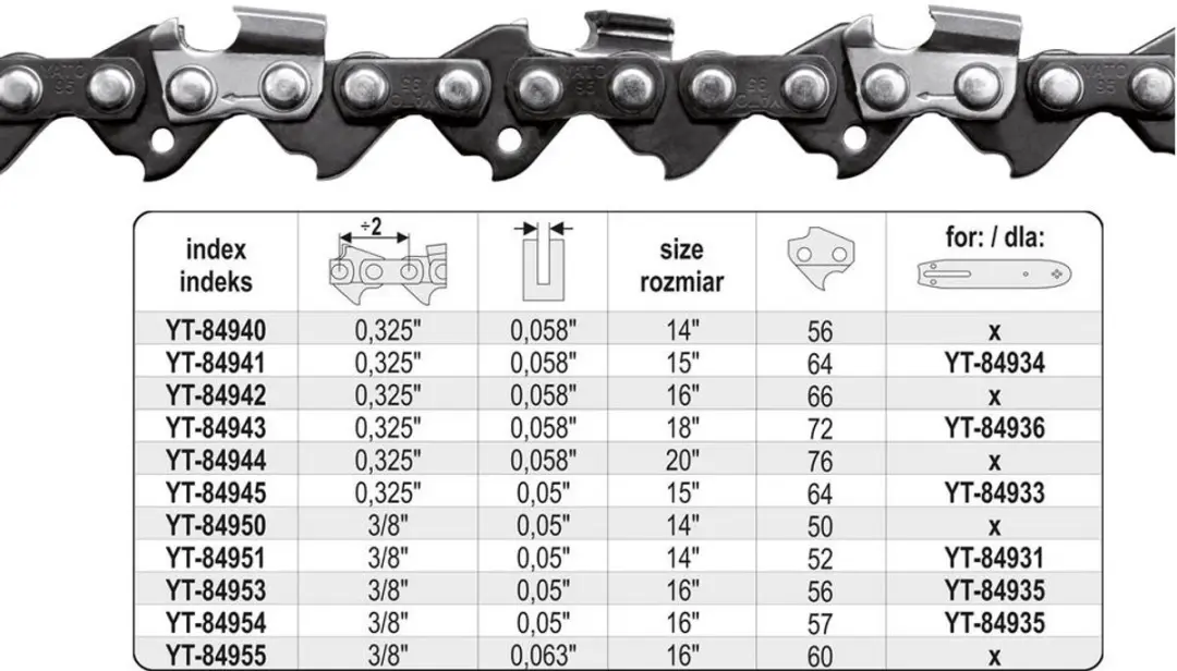 Yato YT-84945
